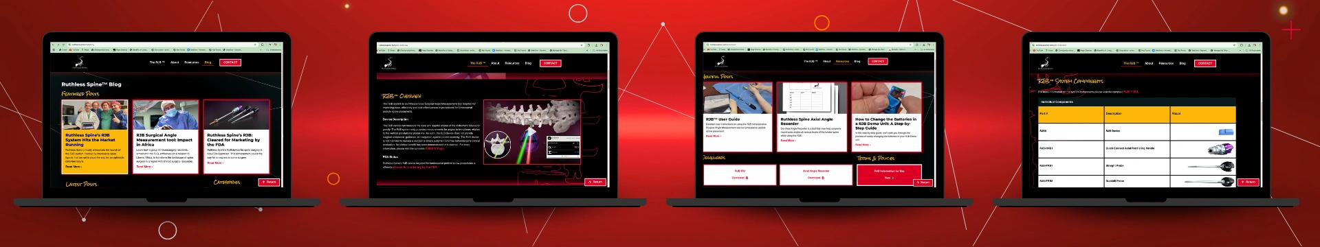 Medical Device Website Design Redefined: Ruthless Spine’s Dynamic New Look through a complete website redesign